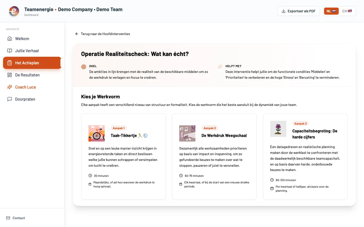Het actieplan met drie teamoefeningen om uit te kiezen
